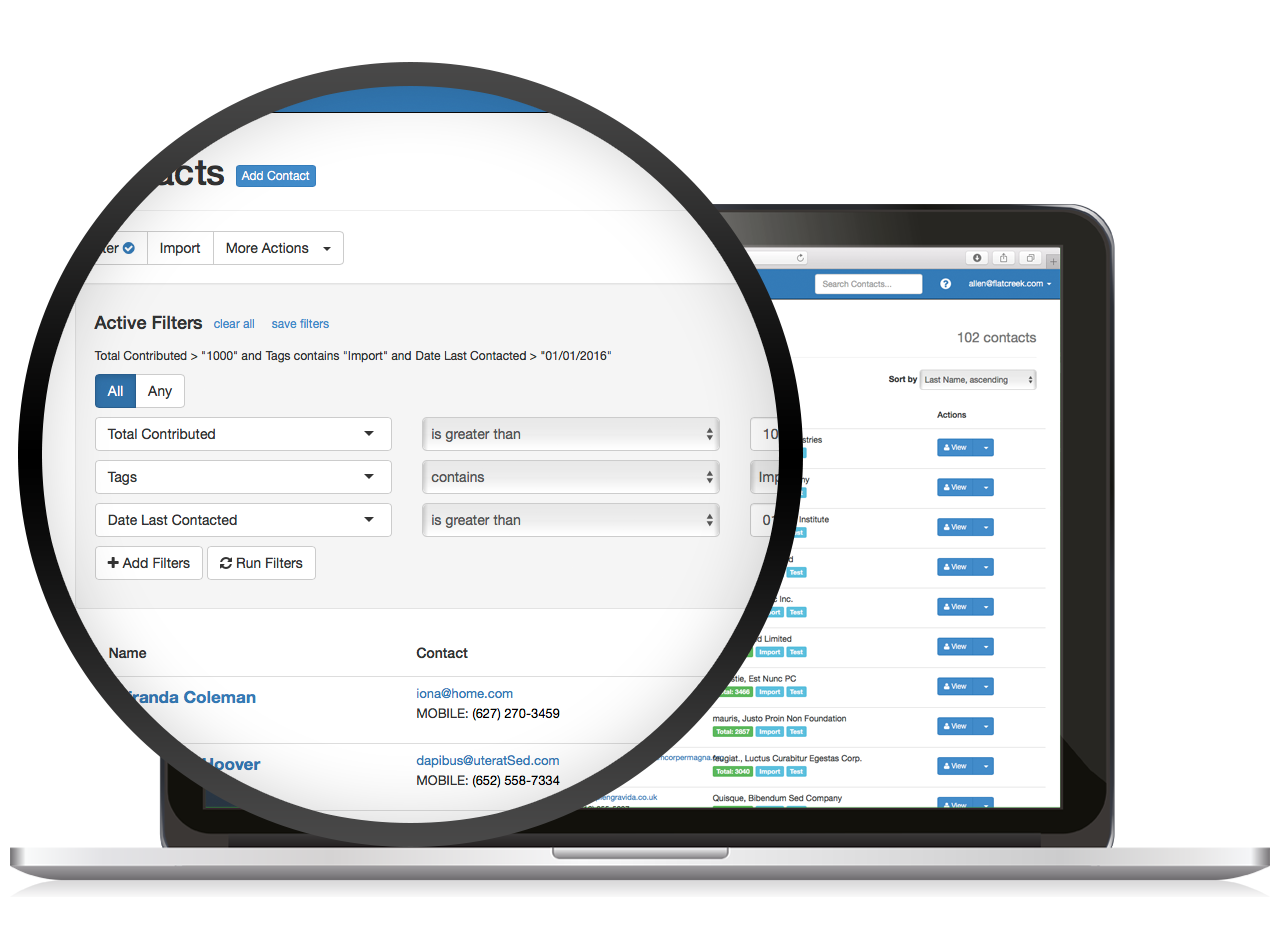 Datrm.in CRM Dashboard